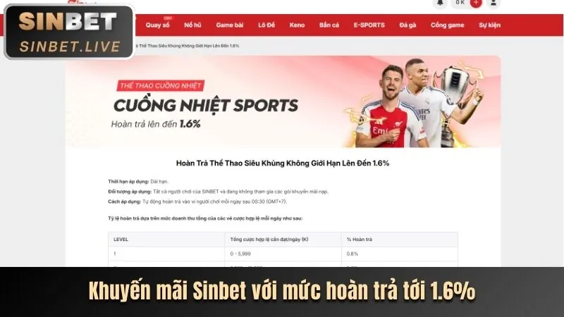 Ưu đãi chào mừng cho thành viên mới của Sen88